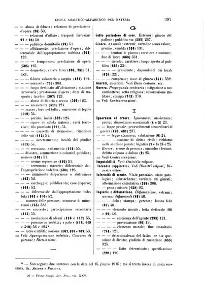 Il codice penale illustrato articolo per articolo ... primo supplemento alla Rivista Penale