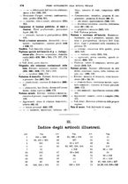 giornale/UM10006831/1916/unico/00000430