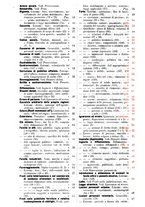 giornale/UM10006831/1916/unico/00000440