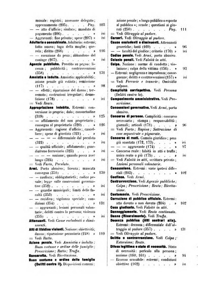 Il codice penale illustrato articolo per articolo ... primo supplemento alla Rivista Penale