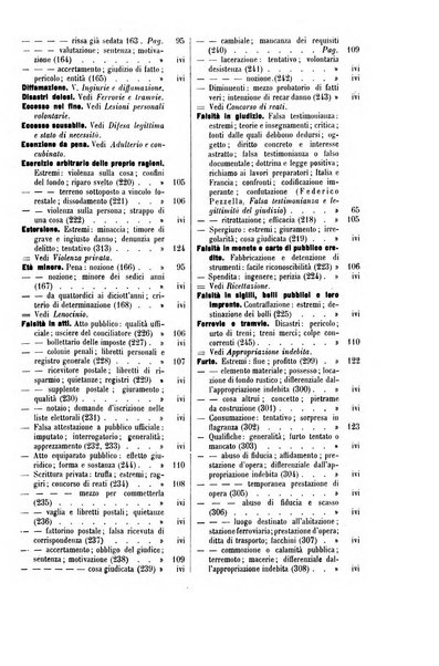 Il codice penale illustrato articolo per articolo ... primo supplemento alla Rivista Penale