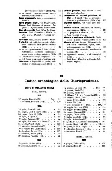 Il codice penale illustrato articolo per articolo ... primo supplemento alla Rivista Penale