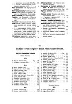 giornale/UM10006831/1916/unico/00000448