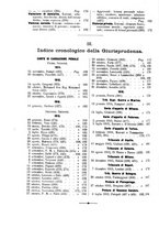 giornale/UM10006831/1916/unico/00000454