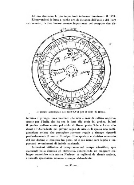 Ali del pensiero raccolta di trasmissioni trascendenti