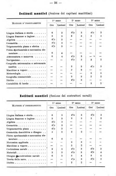 Almanacco dell'insegnante italiano per il ...