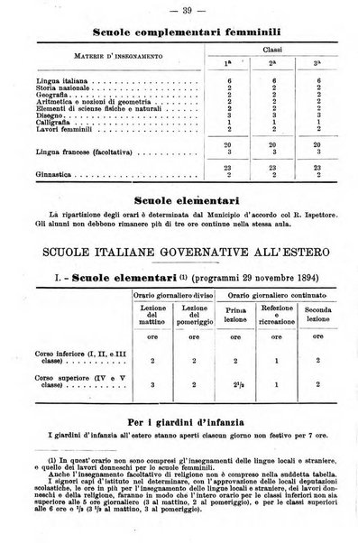 Almanacco dell'insegnante italiano per il ...