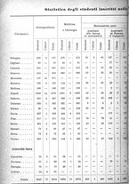 giornale/UM10007397/1900/unico/00000150