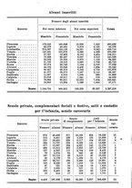 giornale/UM10007397/1900/unico/00000158