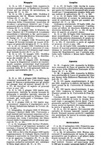 giornale/UM10007397/1900/unico/00000182