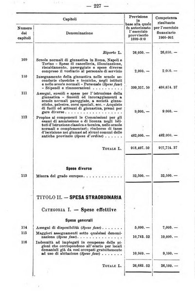 Almanacco dell'insegnante italiano per il ...