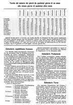 giornale/UM10007397/1901/unico/00000034