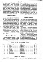 giornale/UM10007397/1901/unico/00000035