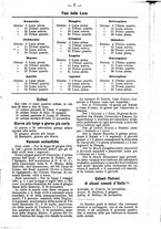 giornale/UM10007397/1901/unico/00000037