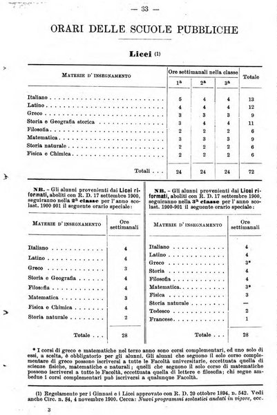 Almanacco dell'insegnante italiano per il ...