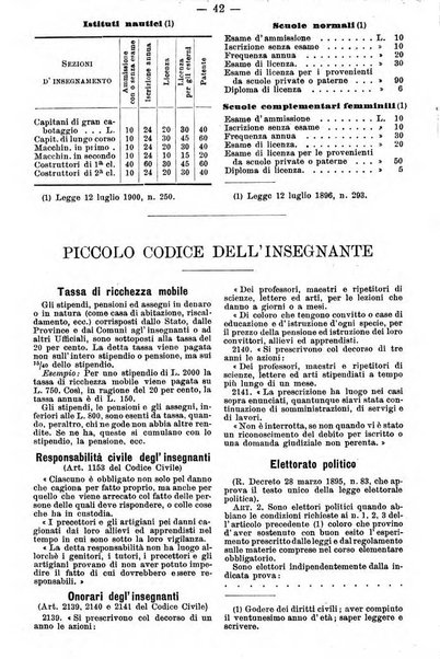 Almanacco dell'insegnante italiano per il ...