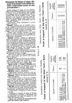 giornale/UM10007397/1901/unico/00000179
