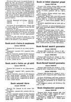 giornale/UM10007397/1901/unico/00000280