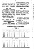 giornale/UM10007397/1901/unico/00000284