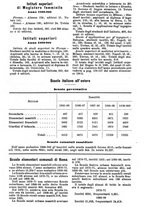 giornale/UM10007397/1901/unico/00000286