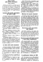 giornale/UM10007397/1901/unico/00000288