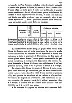 giornale/UM10007727/1846/unico/00000195