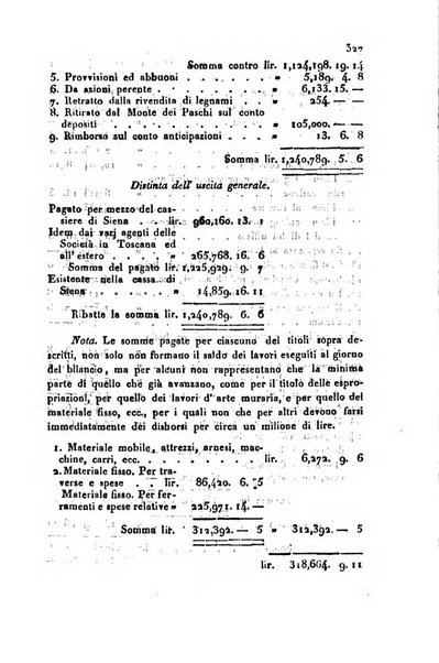 Annali universali di statistica, economia pubblica, geografia, storia, viaggi e commercio