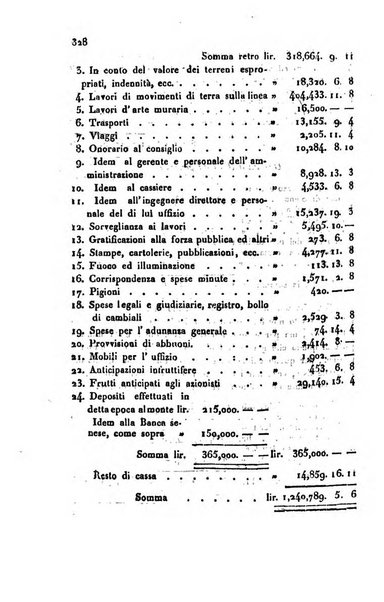 Annali universali di statistica, economia pubblica, geografia, storia, viaggi e commercio