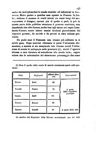 Annali universali di statistica, economia pubblica, geografia, storia, viaggi e commercio