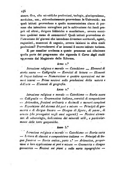 Annali universali di statistica, economia pubblica, geografia, storia, viaggi e commercio