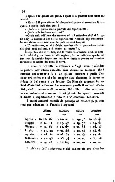 Annali universali di statistica, economia pubblica, geografia, storia, viaggi e commercio