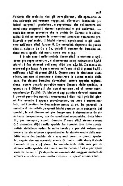 Annali universali di statistica, economia pubblica, geografia, storia, viaggi e commercio