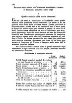 giornale/UM10007727/1847/V.93-94/00000184