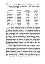 giornale/UM10007727/1847/V.93-94/00000192