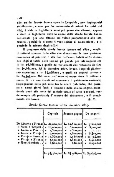 Annali universali di statistica, economia pubblica, geografia, storia, viaggi e commercio