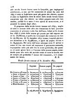 giornale/UM10007727/1848/V.95-96/00000124