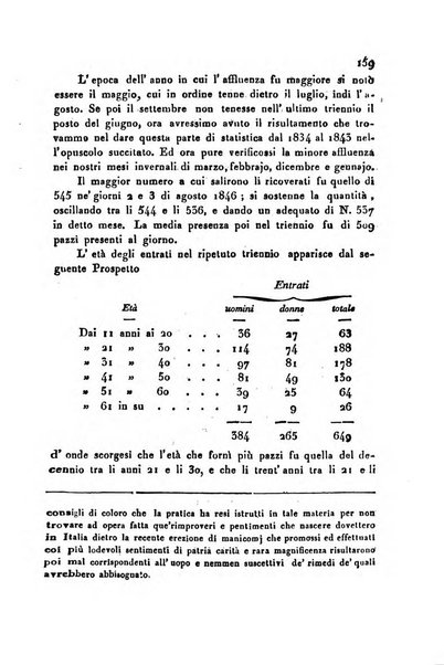 Annali universali di statistica, economia pubblica, geografia, storia, viaggi e commercio