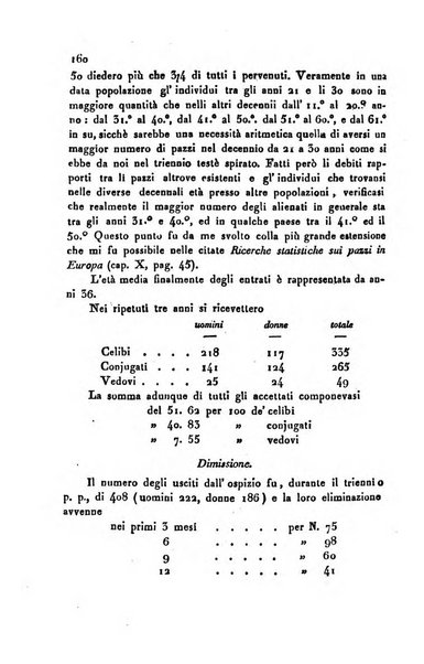 Annali universali di statistica, economia pubblica, geografia, storia, viaggi e commercio