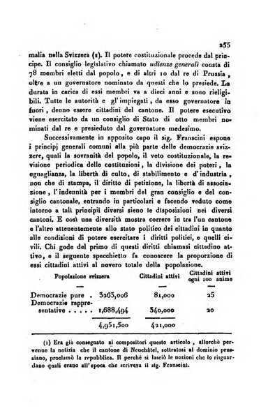 Annali universali di statistica, economia pubblica, geografia, storia, viaggi e commercio