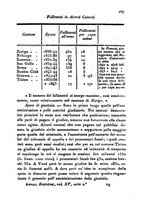 giornale/UM10007727/1848/V.95-96/00000277