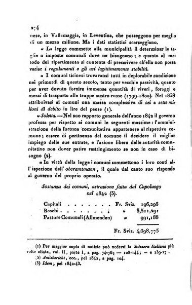 Annali universali di statistica, economia pubblica, geografia, storia, viaggi e commercio