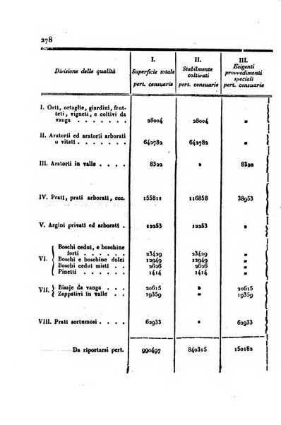 Annali universali di statistica, economia pubblica, geografia, storia, viaggi e commercio