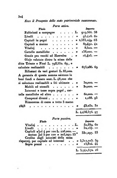 Annali universali di statistica, economia pubblica, geografia, storia, viaggi e commercio