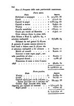 giornale/UM10007727/1848/V.95-96/00000314