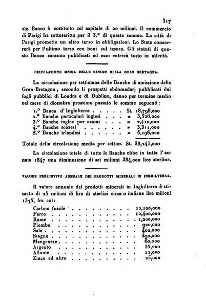 Annali universali di statistica, economia pubblica, geografia, storia, viaggi e commercio