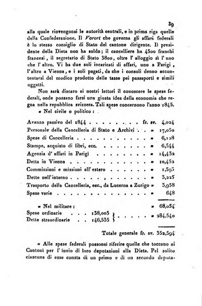 Annali universali di statistica, economia pubblica, geografia, storia, viaggi e commercio