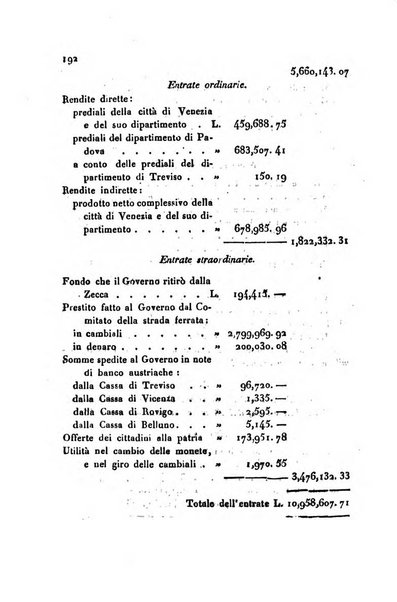 Annali universali di statistica, economia pubblica, geografia, storia, viaggi e commercio