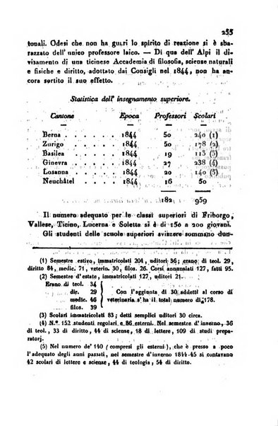 Annali universali di statistica, economia pubblica, geografia, storia, viaggi e commercio