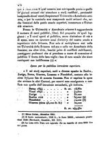 giornale/UM10007727/1848/V.95-96/00000604