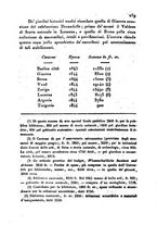 giornale/UM10007727/1848/V.95-96/00000607